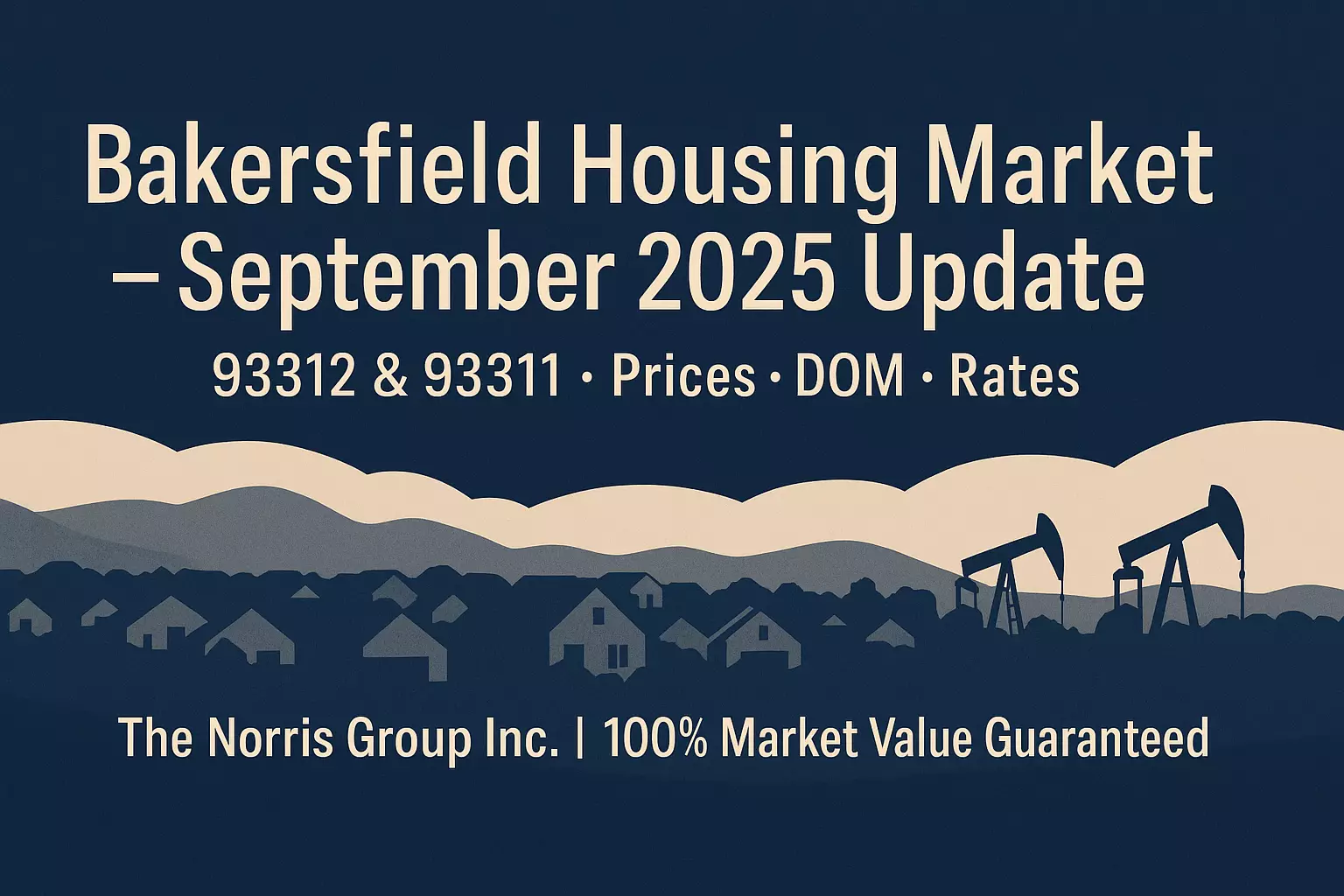 Bakersfield Housing Market – September 2025 Update (with 93312 Insights)