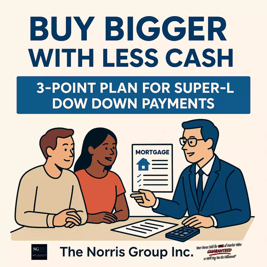 How to Secure Super-Low Down Payment Home Loans When You Buy a Bakersfield Home