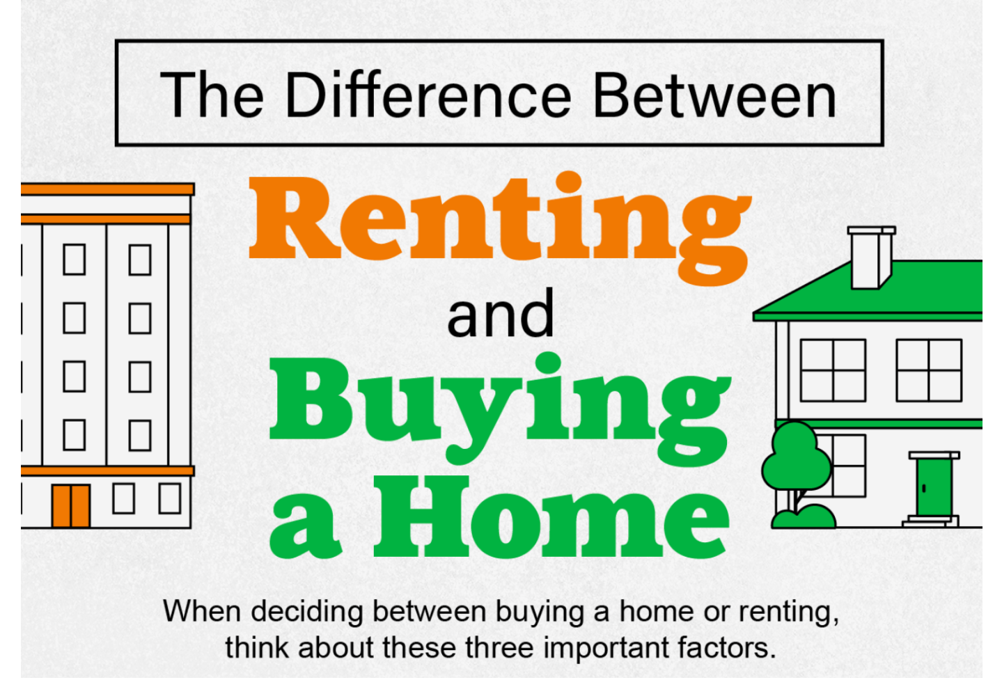 The Difference Between Renting and Buying a Home in Bakersfield