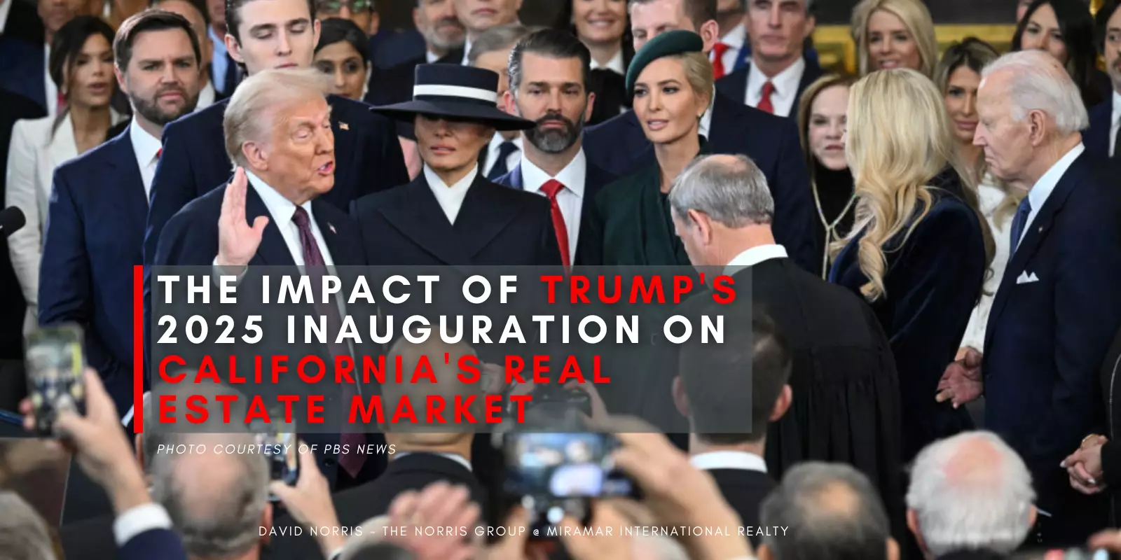 Analyzing the Impact of Trump's 2025 Inauguration on California's Real Estate Market